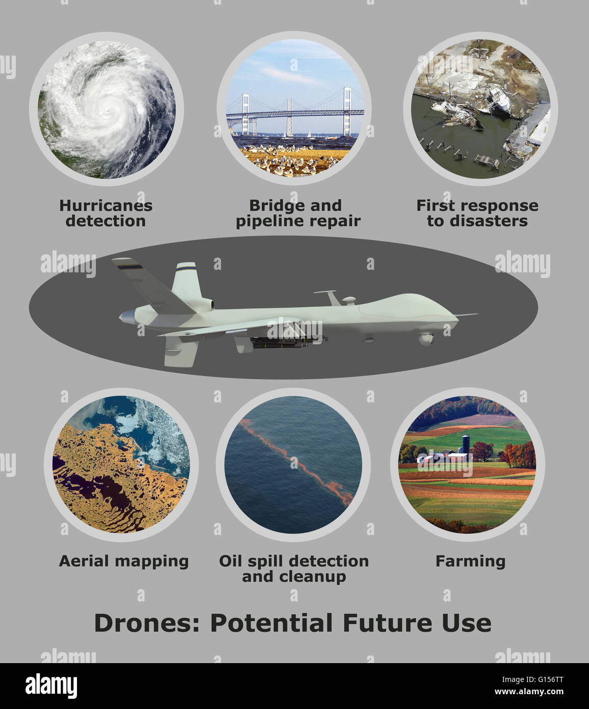 Illustration showing the potential benefits of drone usage in the future. Stock Photo