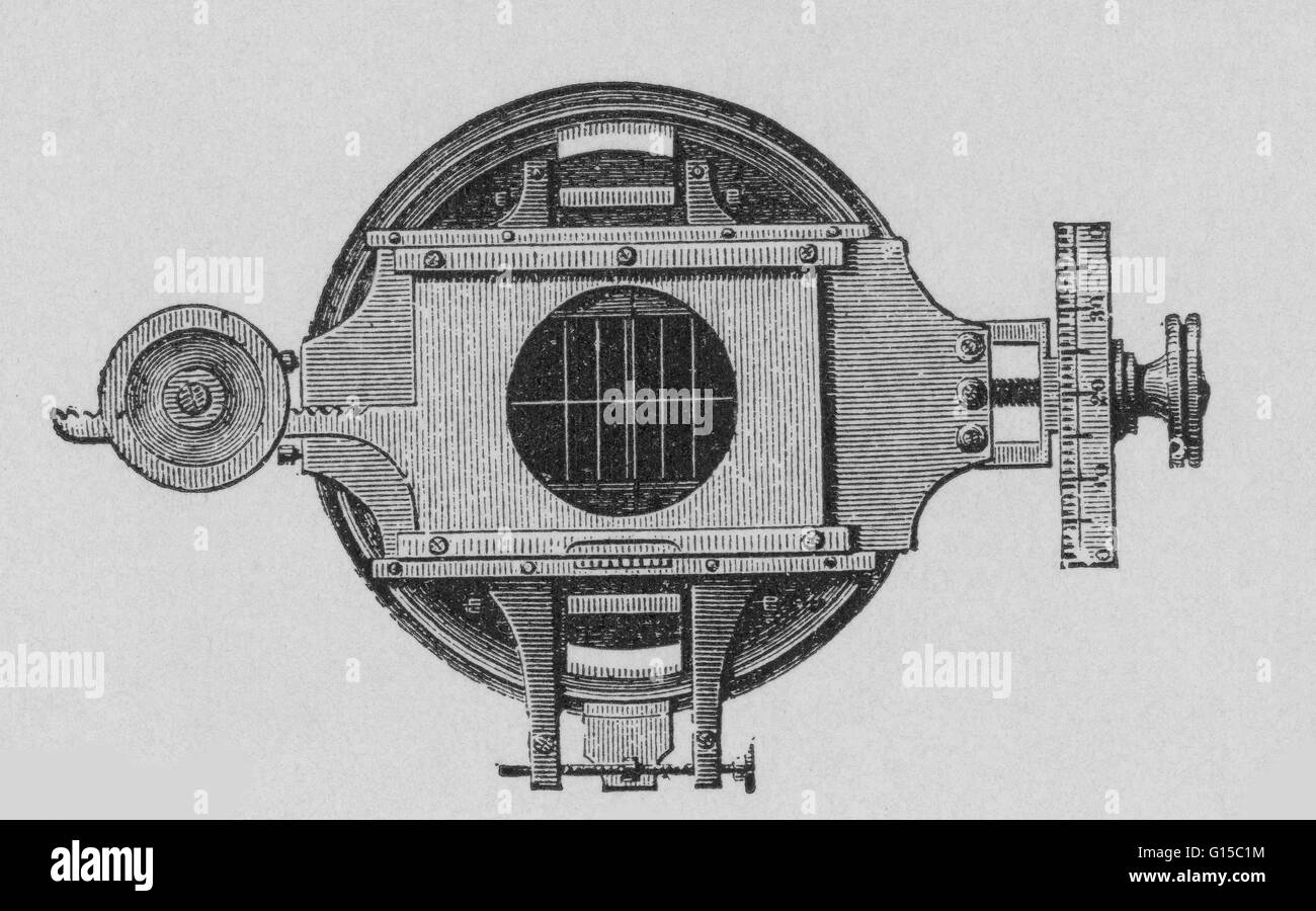 An illustration of a micrometer (or micrometer screw gauge), a device used in mechanical