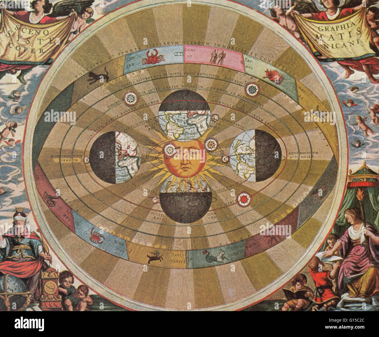 Scenographia Systematis Copernicani, Scenography of the Copernican world system. Copernican heliocentrism is the name given to the astronomical model developed by Nicolaus Copernicus and published in 1543. It positioned the Sun near the center of the Univ Stock Photo