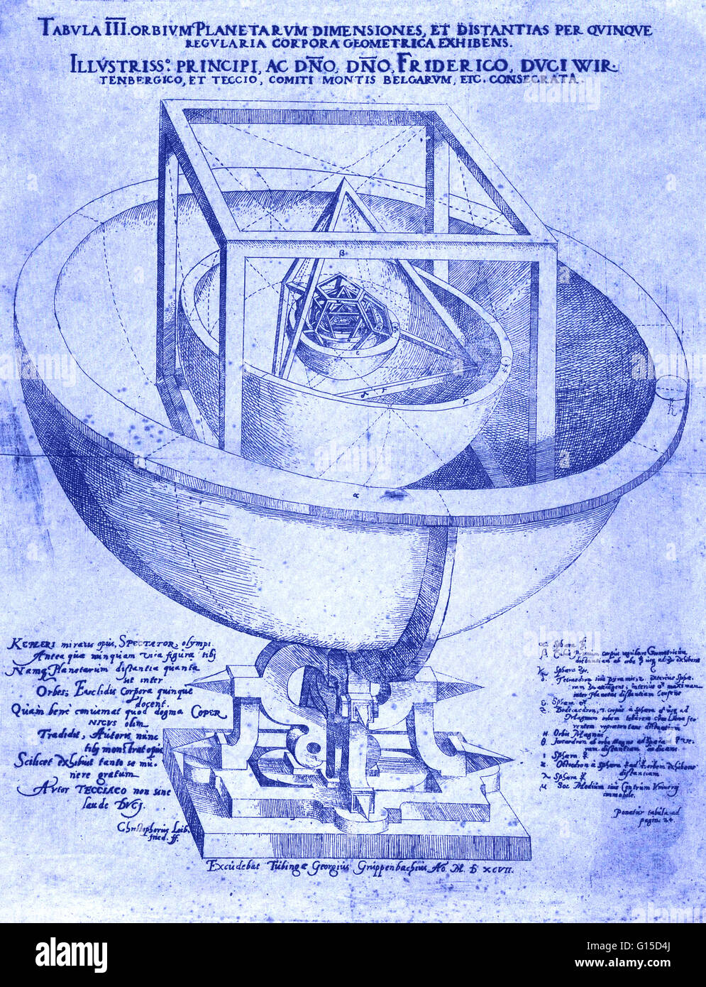 Model of the orbit of the planets by Johannes Kepler, devised in 1596-97. German astronomer Kepler devised the three fundamental laws of planetary motion. These laws were based on detailed observations of the planets made by Tycho Brahe and himself. Keple Stock Photo
