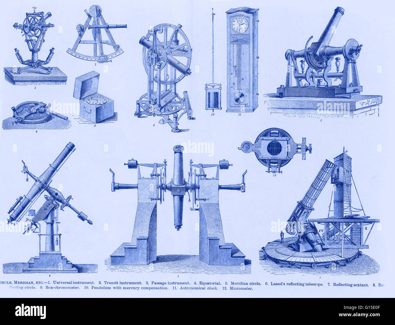 Engraving of historical astronomy instruments. Stock Photo