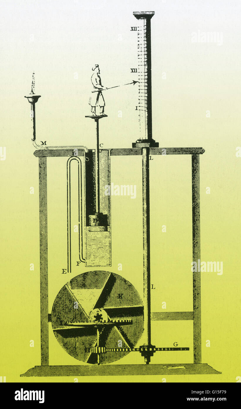 Water clock ancient greek hires stock photography and images Alamy