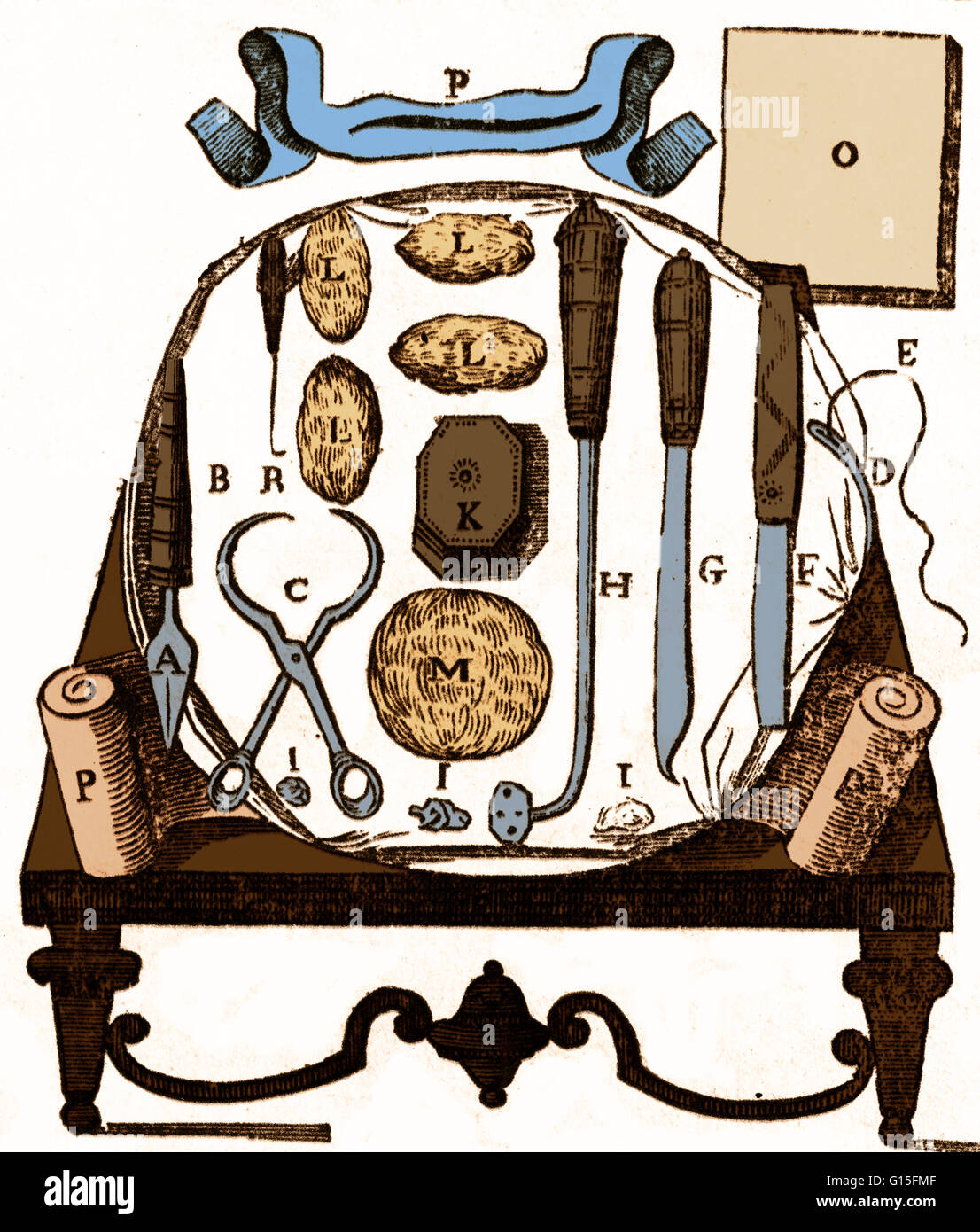 Color enhanced historical illustration of surgical tools. Stock Photo