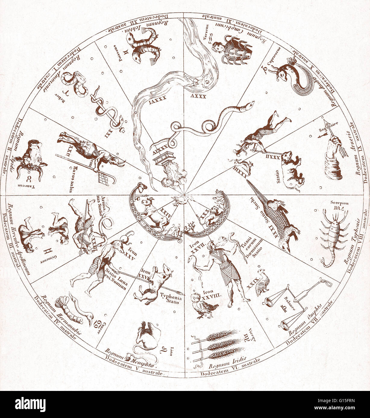 Color enhancement of the Egyptian star map from Athanasius Kircher's 'Oedipus Aegyptiacus', A three folio tome of ornate illustrations and diagrams drawn from Chaldean astrology, Hebrew kabbalah, Greek myths, Pythagorean mathematics, Arabian alchemy and L Stock Photo