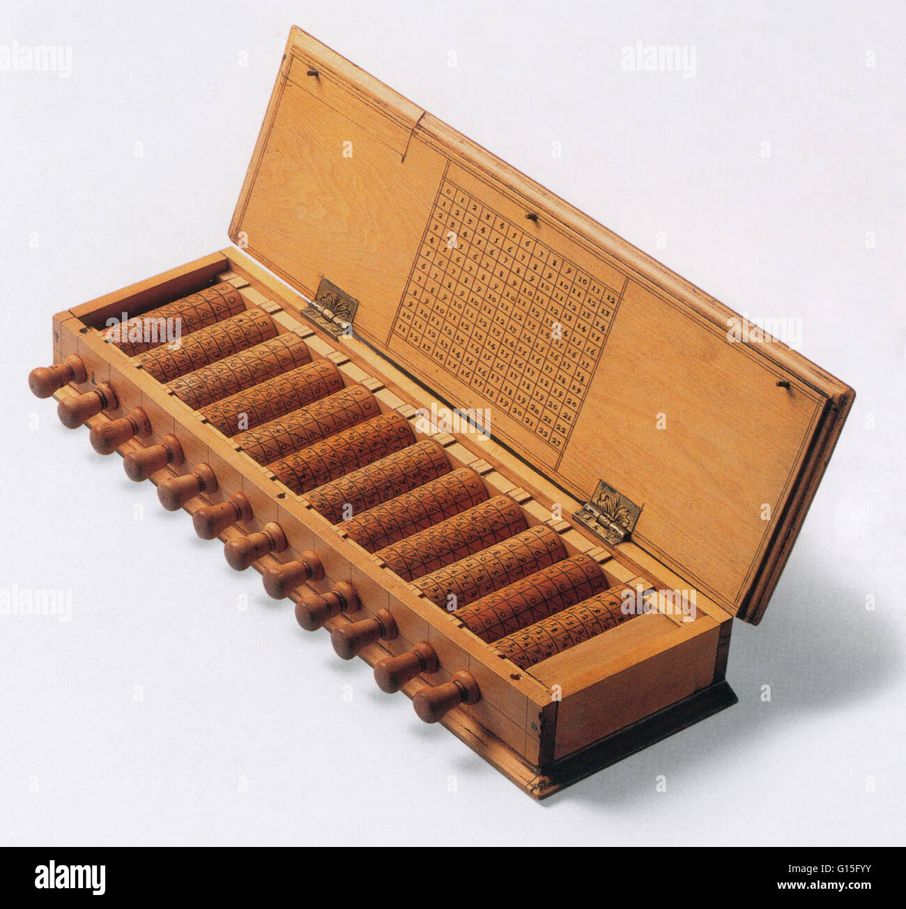 Napiers bones hires stock photography and images Alamy