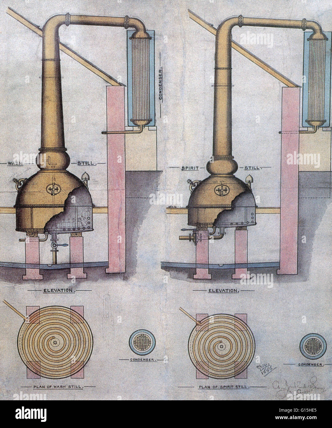 The art and science of whisky making. Distillation. The Classic Pot-still design from the 1800's.This design is still typical in Scotland. Stock Photo