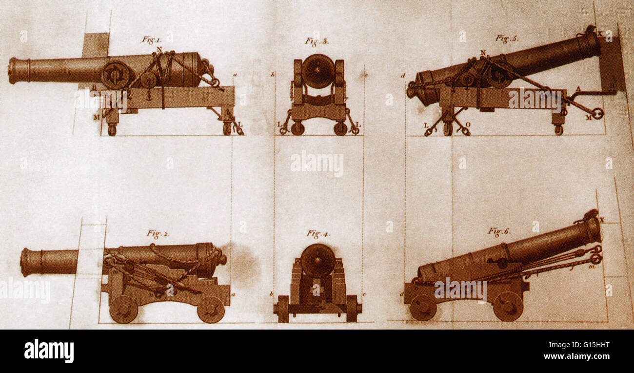 Drawings from an 'Elementary treatise on the mounting of naval ordinance' (1811) by William Congreve. One of the pioneers of rocketry, Congreve developed rocket projectiles at Woolwich Arsenal that were subsequently used in the Napoleonic Wars. Stock Photo