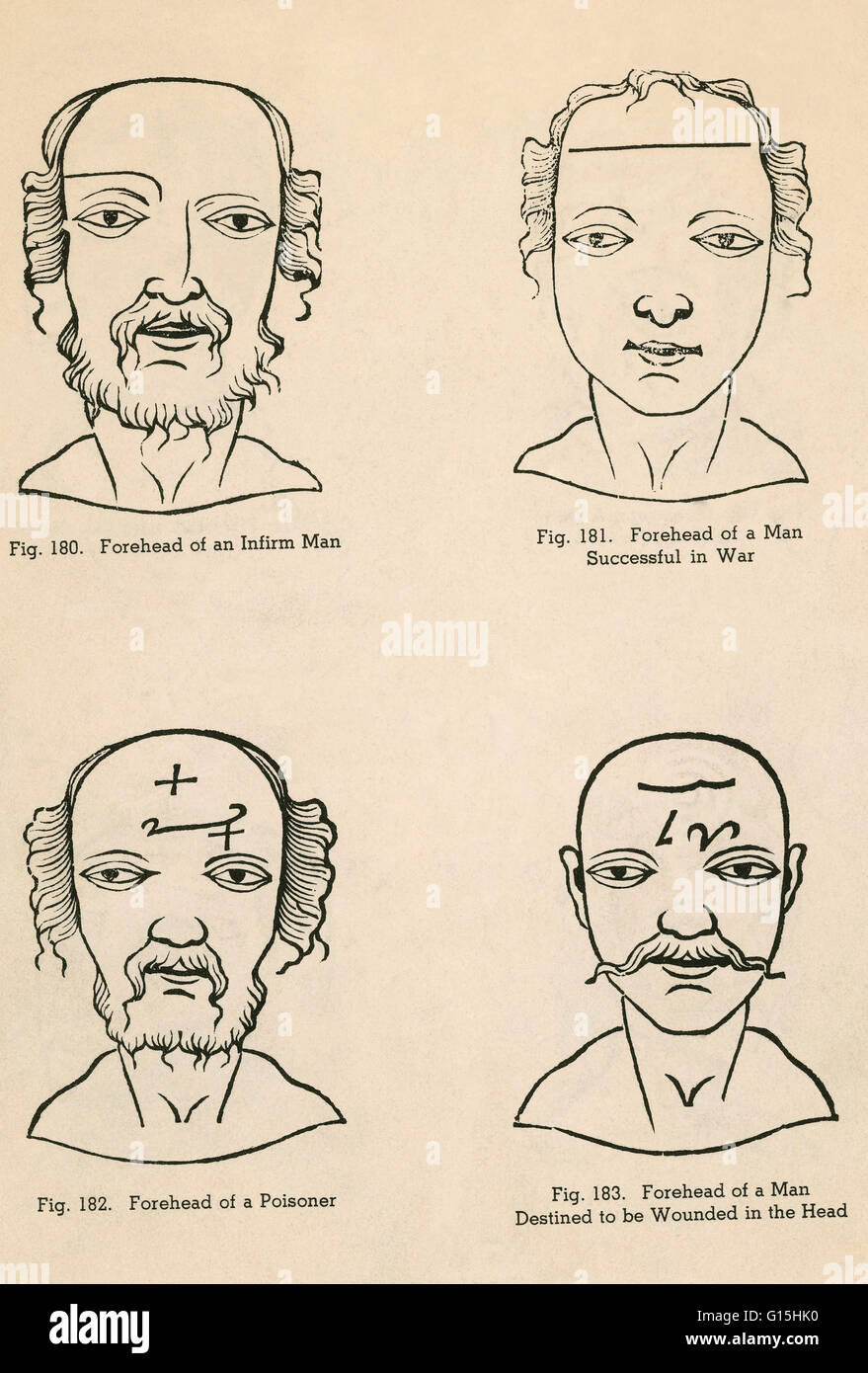 Physiognomy, assessment of a person's character or personality from their outer appearance, particularly the face. In this sketch four assessments are represented: forehead of an infirm man (top left), forehead of a man successful in war (top right), fore Stock Photo
