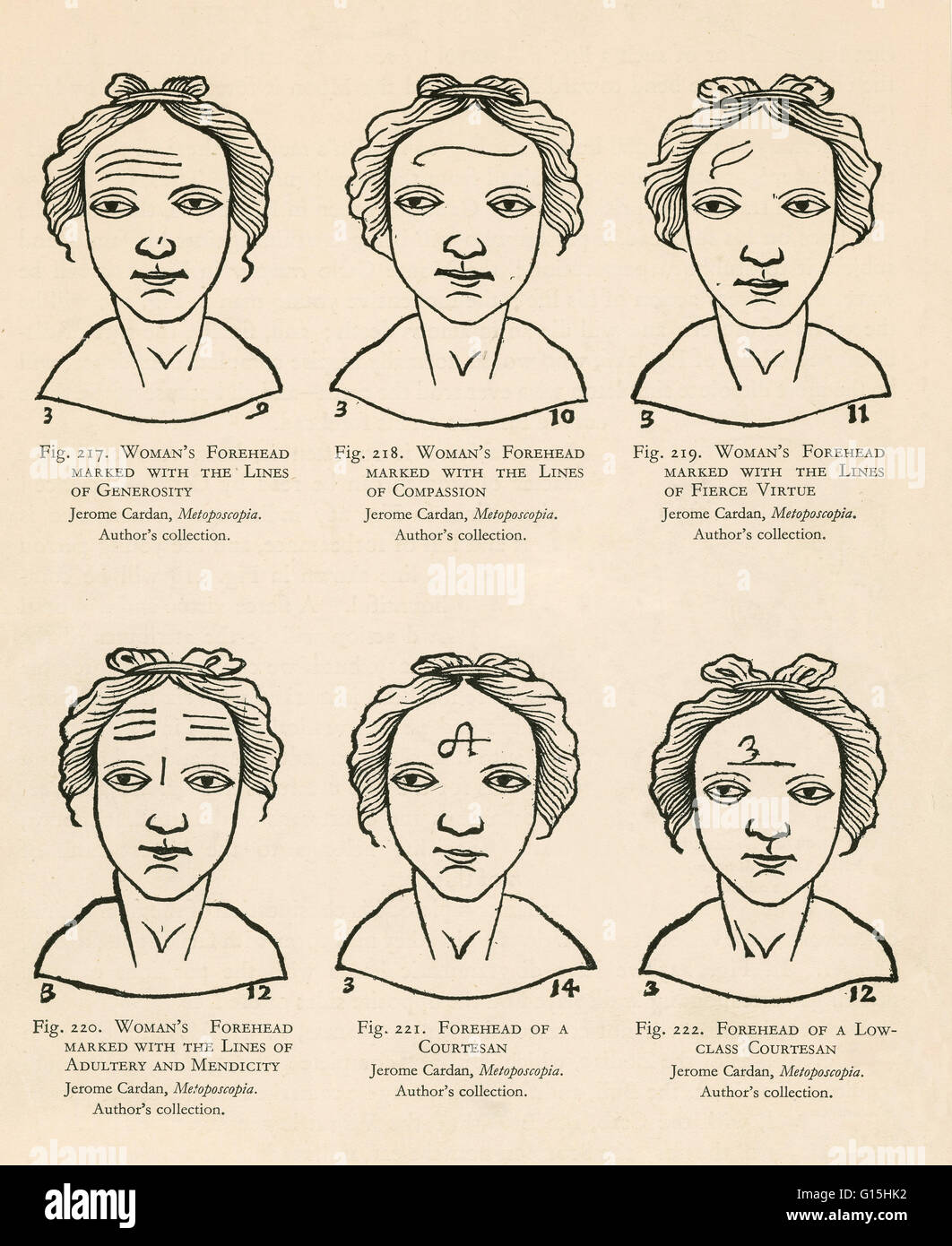 Physiognomy, assessment of a person's character or personality from their outer appearance, particularly the face. In this sketch six assessments of women's foreheads are represented: lines of generosity (top left), lines of compassion (top middle), lines Stock Photo