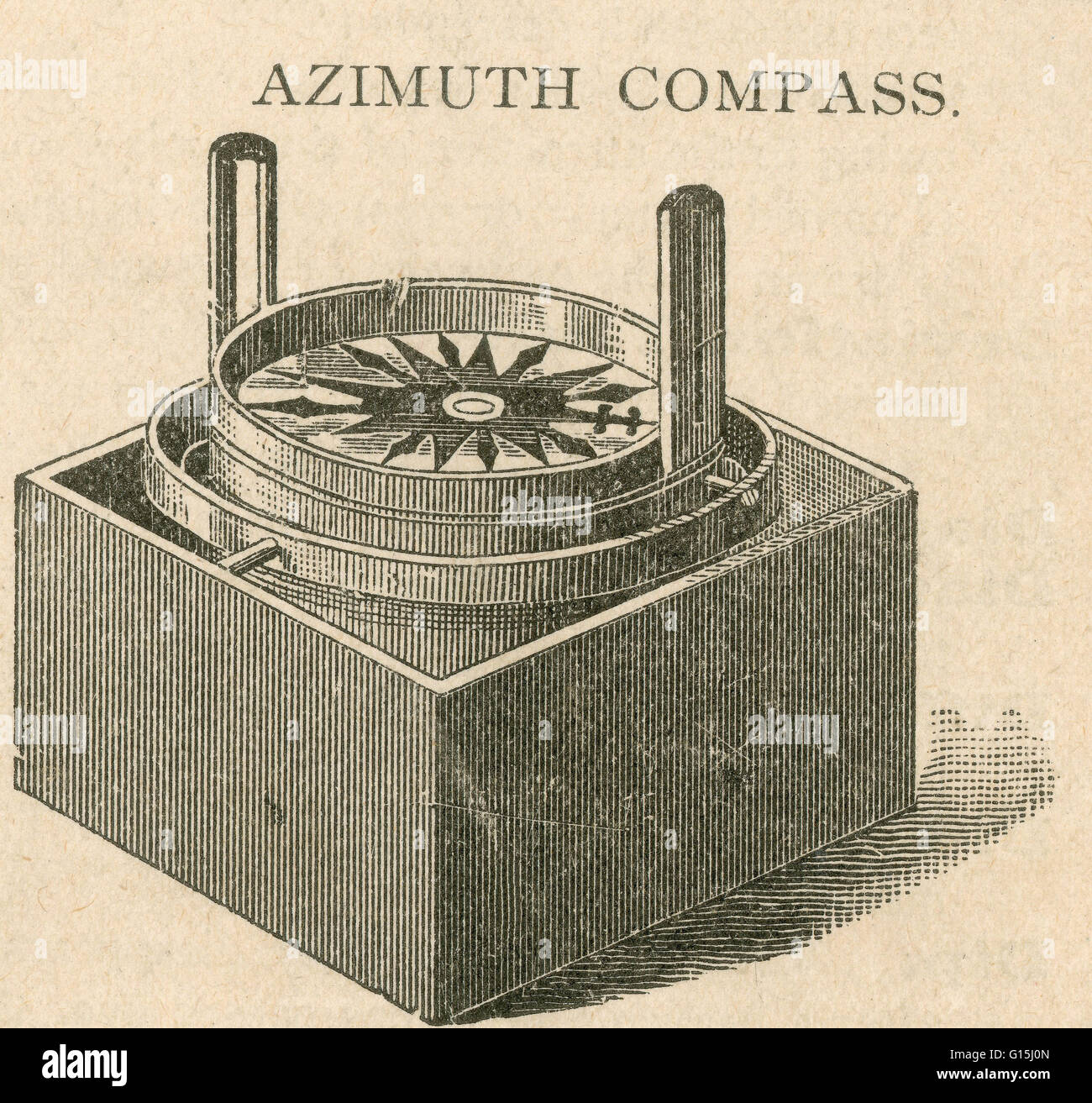 Azimuth compass a portable, dry card compass provided with sight vanes and used for taking bearings. Stock Photo