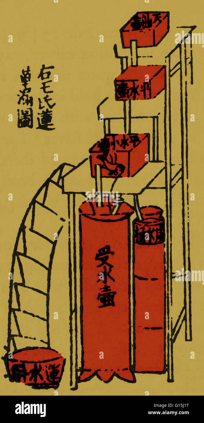 The oldest printed illustration of a water clock (clepsydras) in any culture, from a Sung edition of the Liu Ching T'u of Yang Chia (c A.D. 1155), enlarged by Mao Pang-Han (c. A.D. 1170). This is 'Mr. Wang's lotus clepsydra', i.e., the design of Wang P'u Stock Photo
