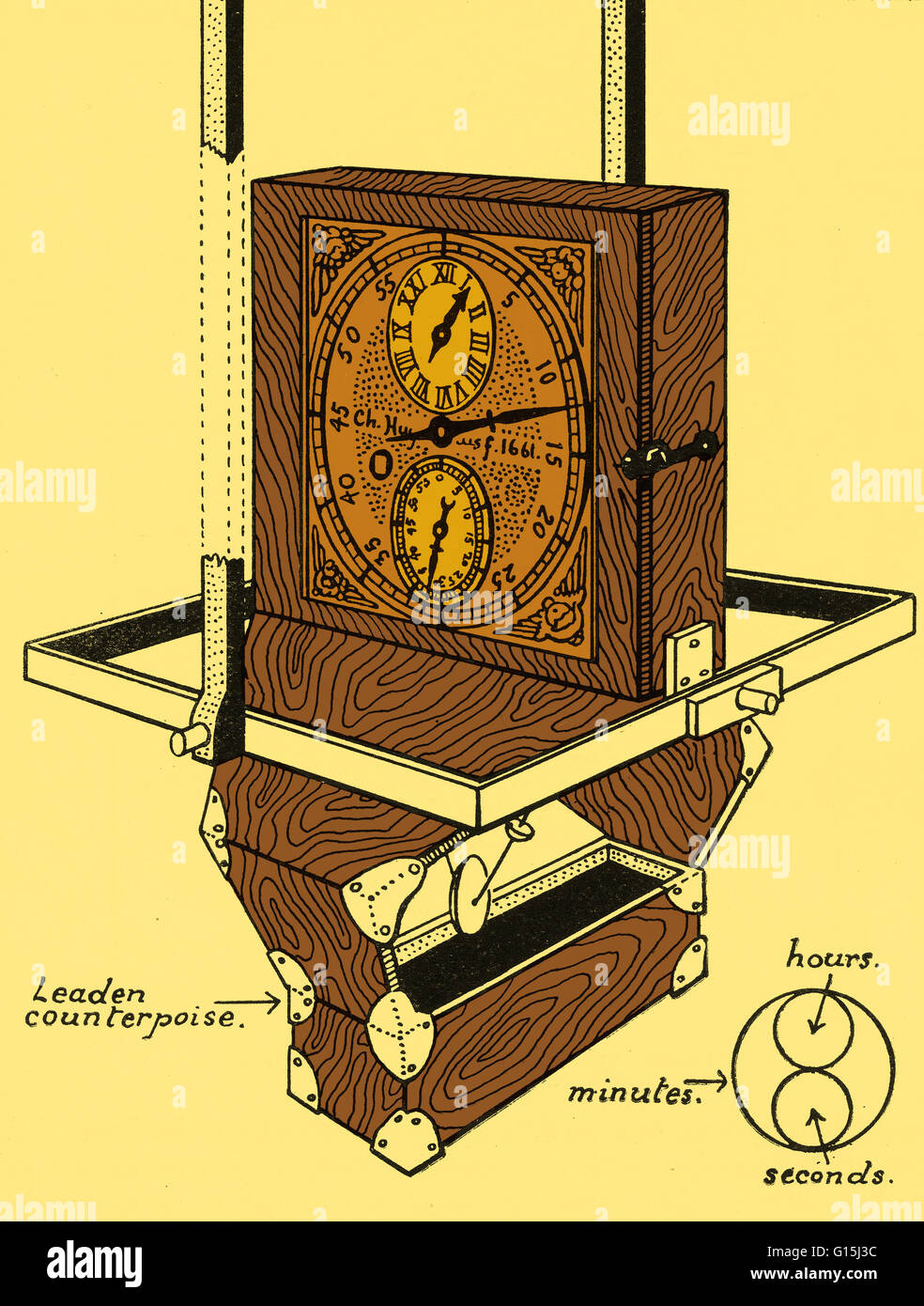 Christiaan huygens pendulum clock hi-res stock photography and