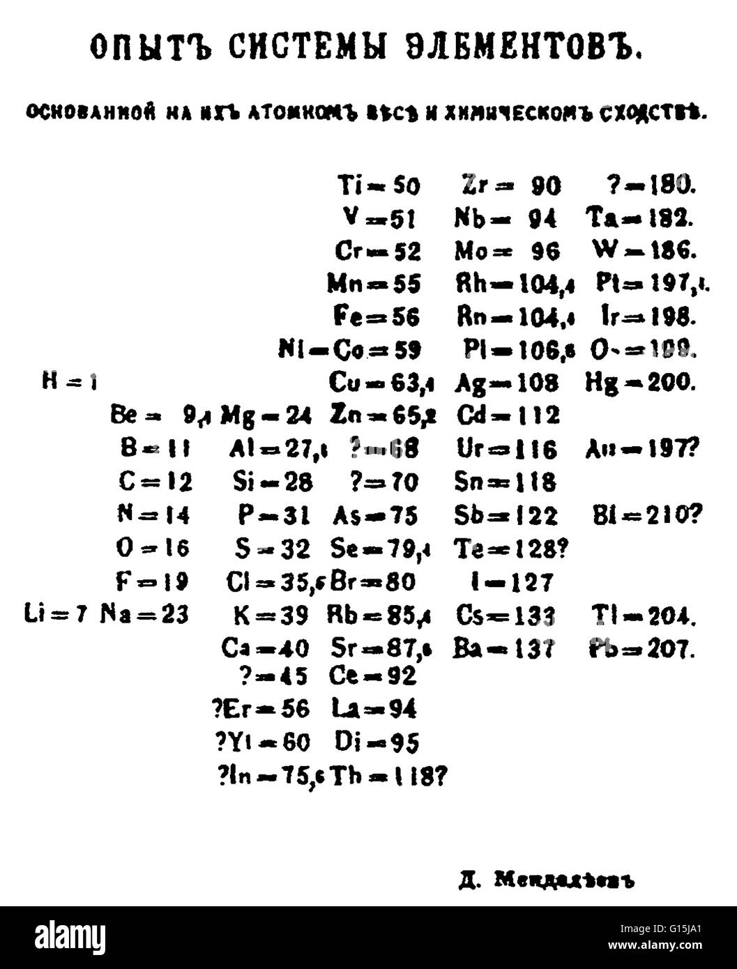 This table and the accompanying observations were first presented to the Russian Chemical Society in March 1869.  (Note that his arrangement presents the periods vertically, and the groups horizontally.) By ordering the elements according to increasing at Stock Photo