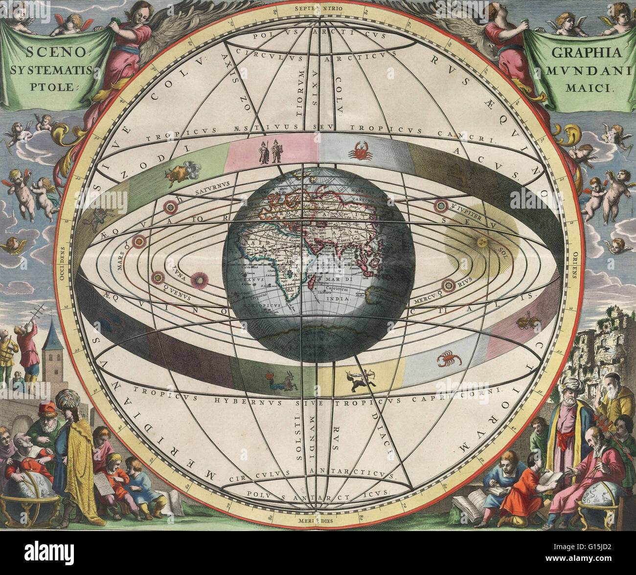 Scenographia Systematis Mvndani Ptolemaici. Scenography of the Ptolemaic cosmography. In astronomy, the geocentric model (also known as geocentrism, or the Ptolemaic system), is the superseded theory that the Earth is the center of the universe, and that Stock Photo