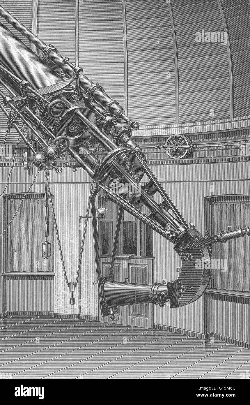 Historical illustration of the spectrograph of the Astrophysical Observatory in Potsdam, 1870s. This observatory is now the Leibniz Institute for Astrophysics Potsdam (AIP). It is the successor of the Berlin Observatory founded in 1700 and of the Astrophy Stock Photo