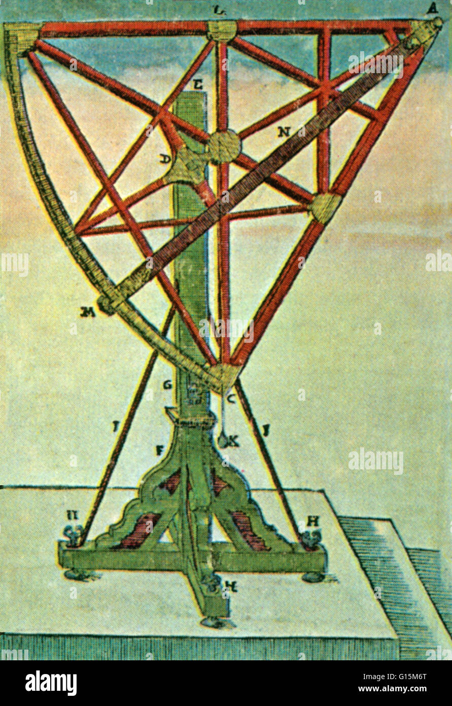 Tycho Brahe's sextant, which measured about six feet long on one side (AB). Tycho Brahe (1546-1601) was a Danish astronomer. After becoming interested in astronomy as a student in Copenhagen, Tycho Brahe