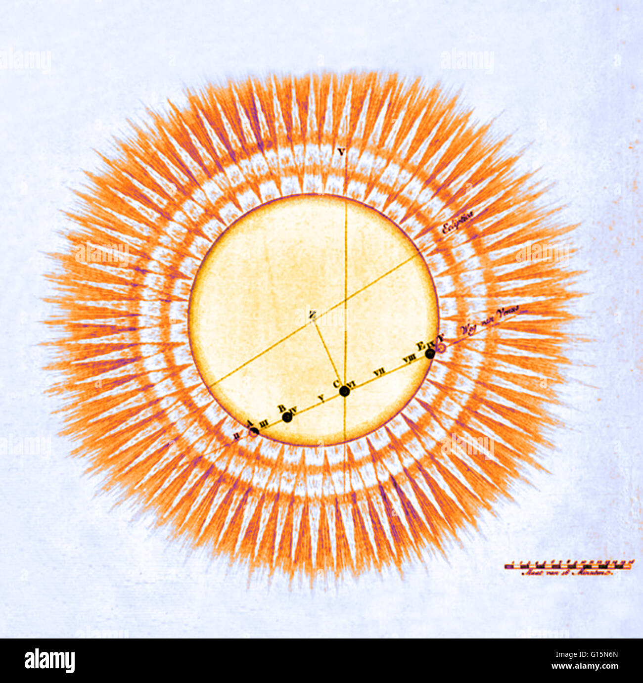 Color enhanced drawing of the transit of Venus of 1761, by Nicholas Ypey. Although the coronal detail on the sun is not actually observable, the path of the transit is accurately depicted. Transits of Venus across the disk of the Sun are among the rarest Stock Photo