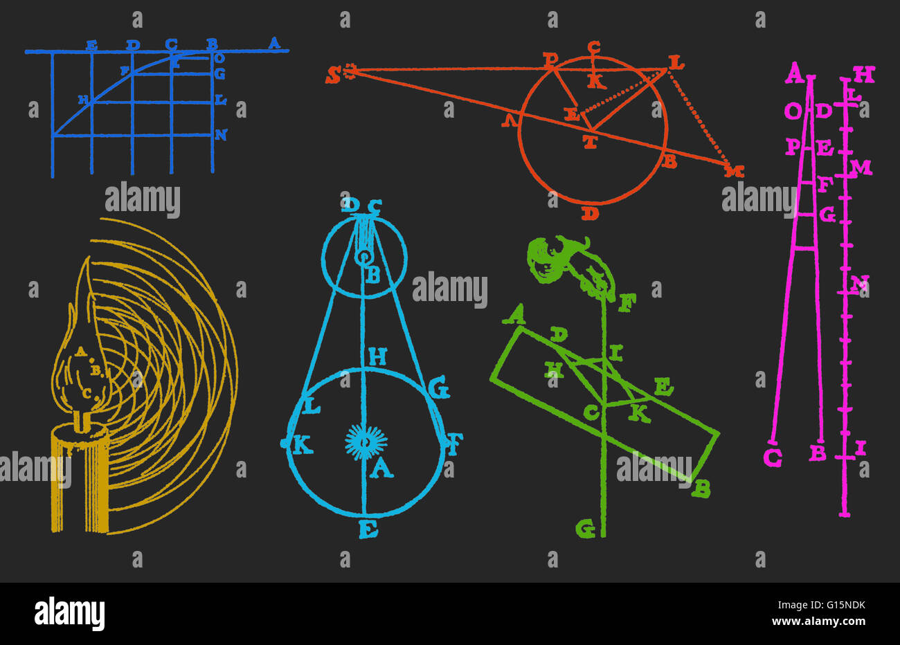 Six early physics diagrams from the Scientific Revolution of the 16th and 17th centuries. Clockwise, from top left: Galileo's law of projectiles, Newton's explanation for the ebb and flow of the tide, Galileo's law of free fall, Simon Stevin's diagram of Stock Photo
