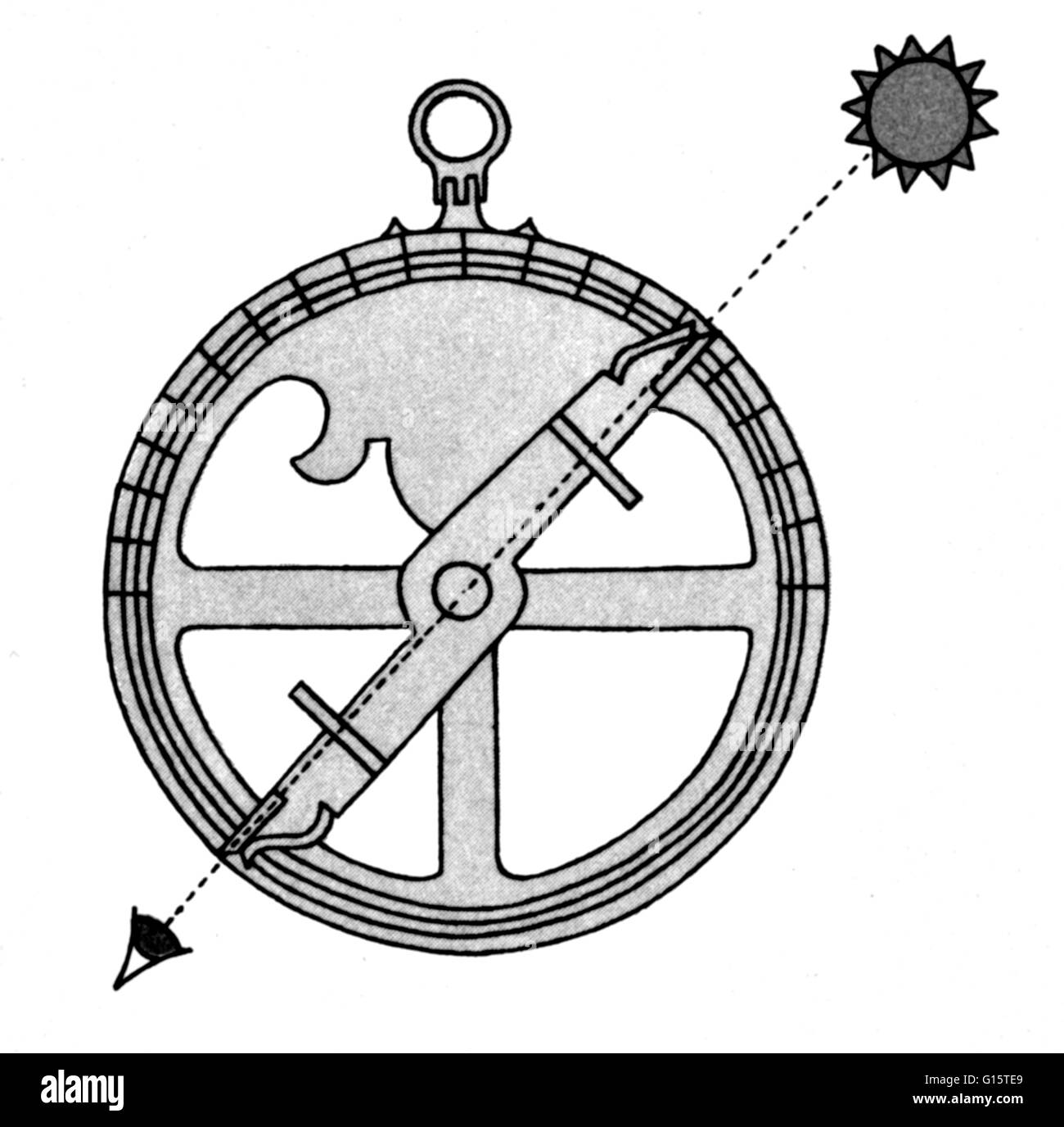 An astrolabe is an elaborate inclinometer, historically used by astronomers, navigators, and astrologers. Its many uses include locating and predicting the positions of the Sun, Moon, planets, and stars, determining local time given local latitude and vic Stock Photo