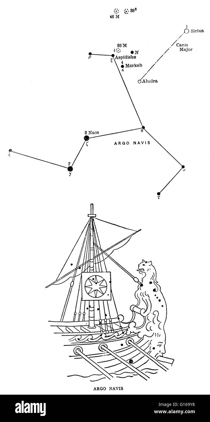 Argo Navis (or simply Argo) was a large constellation in the southern sky that has since been divided into three constellations. It represented the Argo, the ship used by Jason and the Argonauts in Greek mythology. Argo Navis is the only one of the 48 con Stock Photo