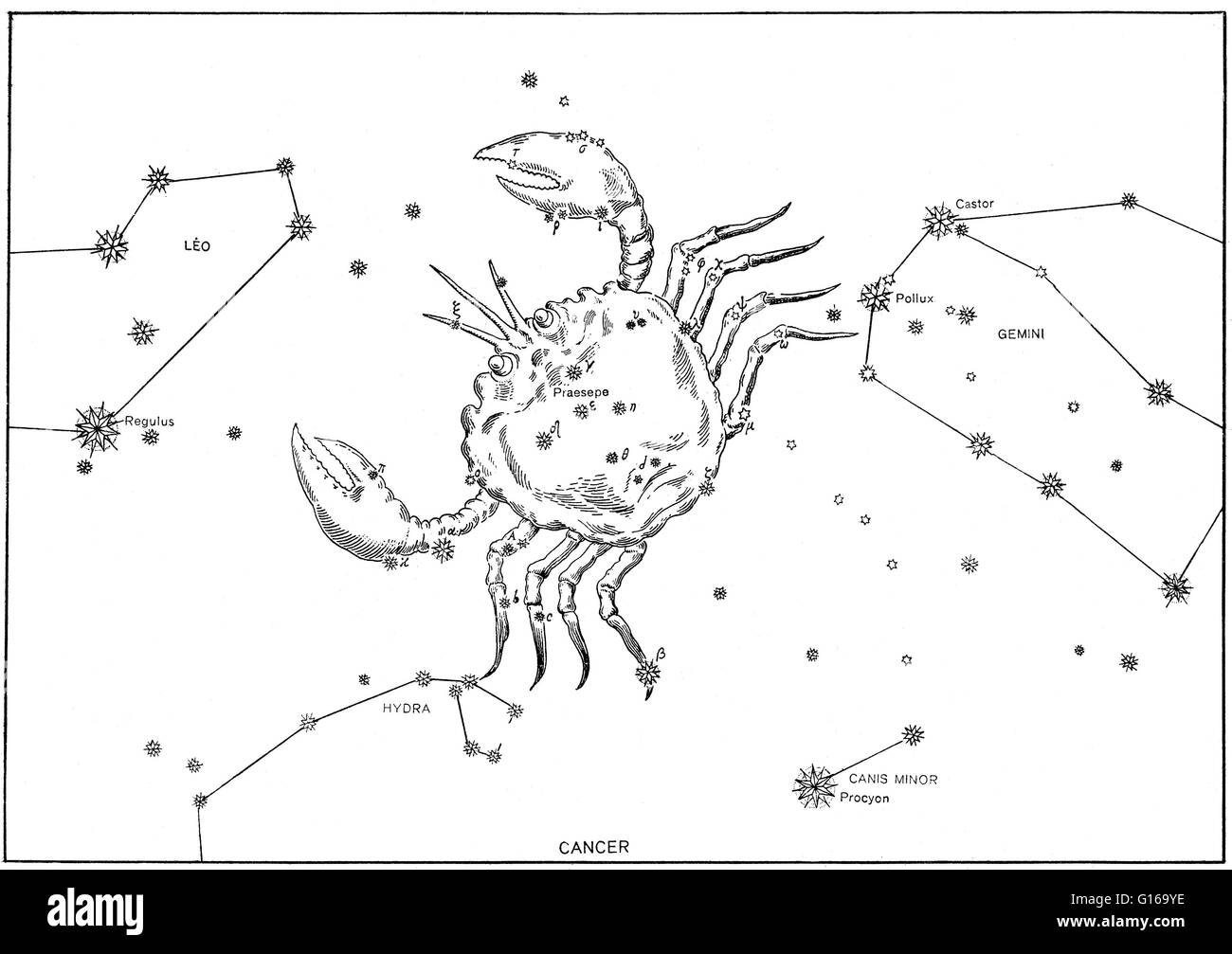 Cancer constellation from Johann Bayer's star atlas Uranometria Omnium Asterismorum, 1603. Cancer is one of the twelve constellations of the zodiac. It is one of the 48 constellations described by the 2nd century astronomer Ptolemy, and remains one of the Stock Photo