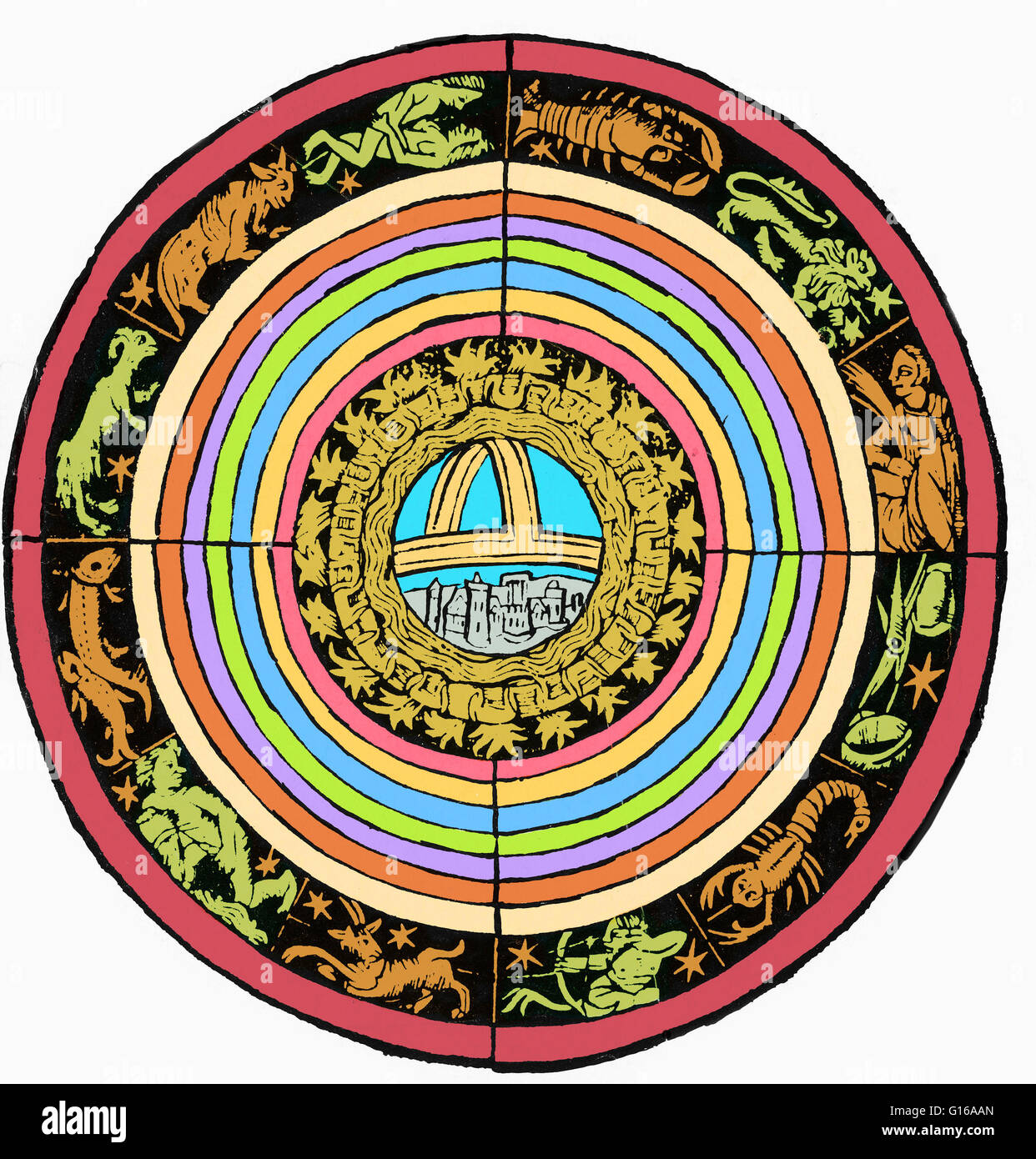 Medieval woodcut of a zodiac with inner concentric depicting the four elements (from the center outwards) of Earth, Water, Air and Fire. The image of Gemini shows the couple making love. Stock Photo