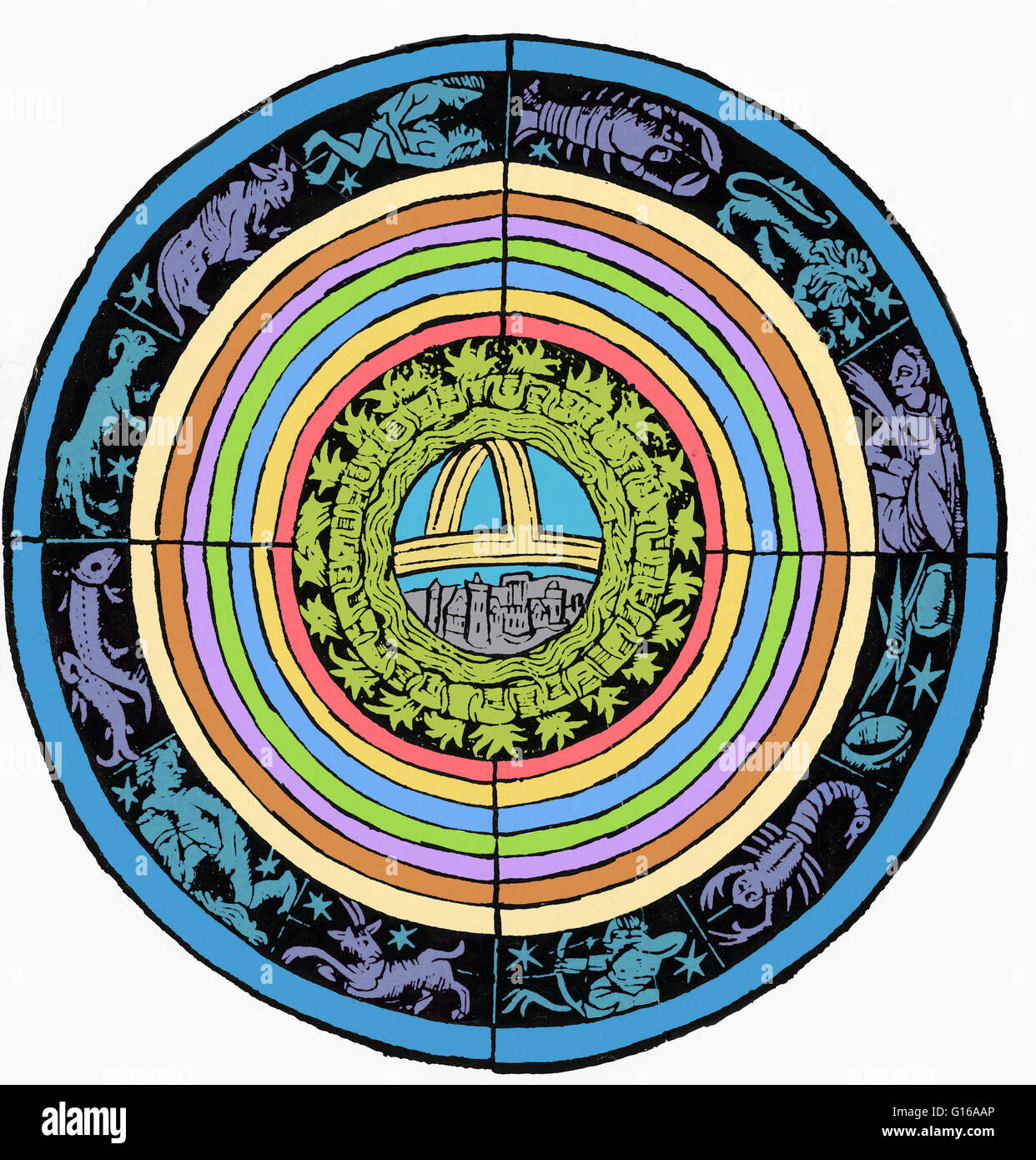 Medieval woodcut of a zodiac with inner concentric depicting the four elements (from the center outwards) of Earth, Water, Air and Fire. The image of Gemini shows the couple making love. Stock Photo