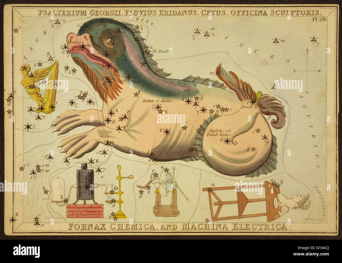 Astronomical chart showing a whale, a harp, chemical apparatus, a mechanical device, and a table on which is a bust and sculpting tools forming the constellations. Cetus constellation's name refers to Cetus, a sea monster in Greek mythology. Cetus may hav Stock Photo