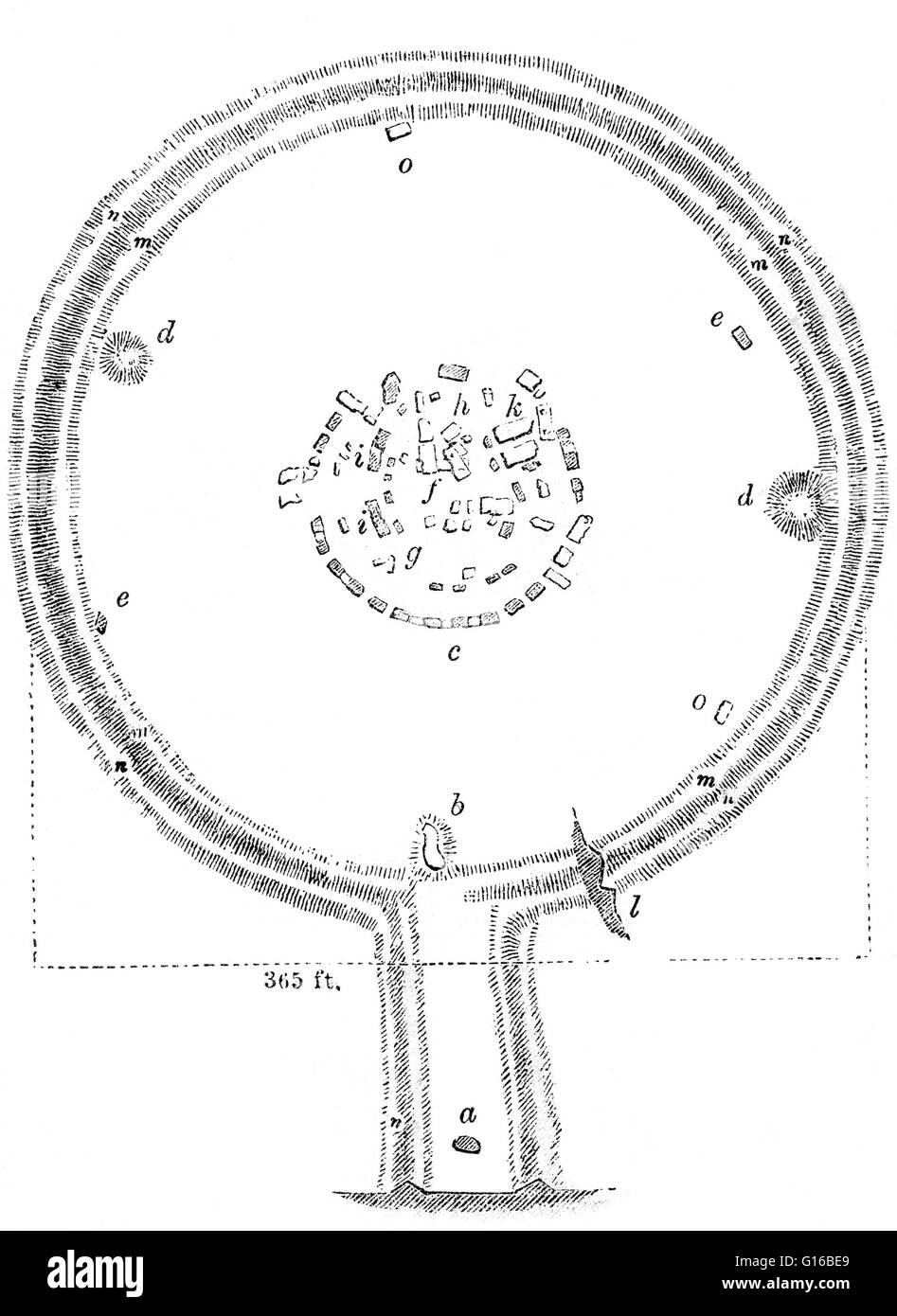 Captioned: 'Ground plan of Stonehenge, 1845 from Old England: A Pictorial History by Charles Knight.' Accompanying text: 'Great blocks of stone, some of which are standing and some prostrate, form the somewhat confused circular mass in the centre of the p Stock Photo