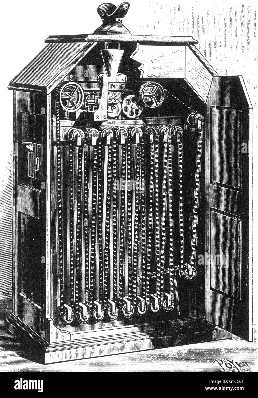 The 35 mm film travelled continuously over a bank of rollers, each picture being viewed briefly through a narrow slot in the revolving shutter. The Kinetoscope is an early motion picture exhibition device. The Kinetoscope was designed for films to be view Stock Photo