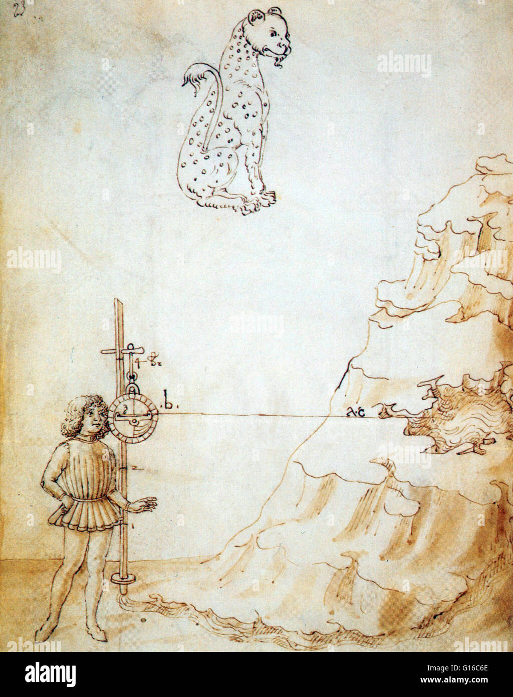 Anonymous (after Taccola) measuring a slope with an astrolabe. Between the Middle Ages and the Renaissance, Siena developed a series of technical specialities. Siena's artist-engineers put their skills into practice for their small republic and demonstrat Stock Photo