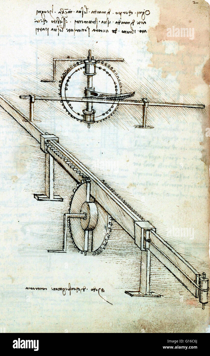 The Madrid Codices are two manuscripts by Leonardo da Vinci which were discovered in the Biblioteca Nacional de España in Madrid in 1964. Topics discussed include mechanics, statics, geometry and construction of fortifications. There is a list of 116 book Stock Photo