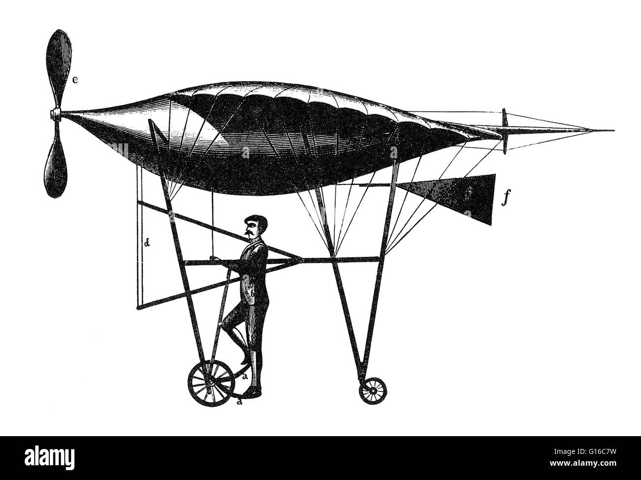 Alexandre Goupil was a French engineer of note who designed a bird-like flying machine in 1883. The sesquiplane (a monoplane with additional half-wings) was to be powered by a steam engine (mounted within the deep rounded body of the machine) driving a si Stock Photo