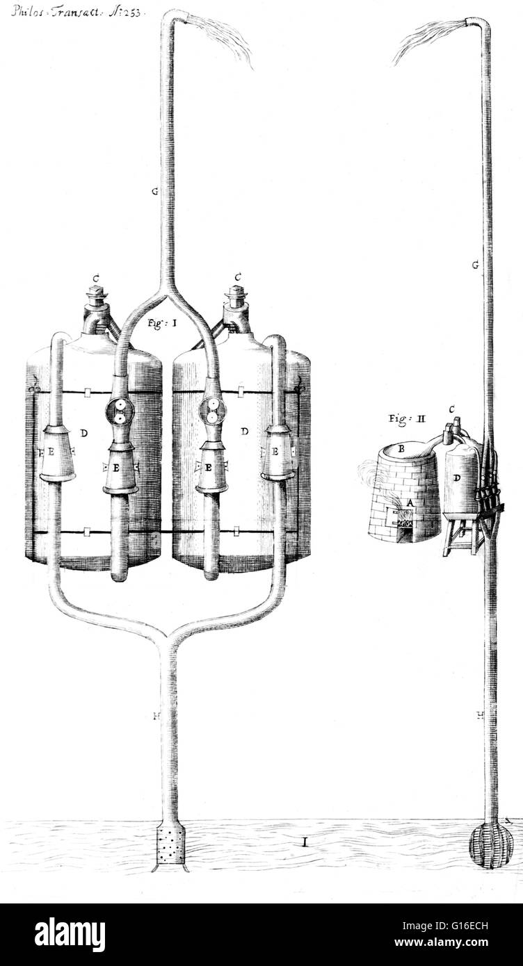 Entitled: 'The miner's friend, a pump using steam to create a vacuum to draw water from flooded mines; known as Mr. Savery's engine for raising water by the help of fire.' Illustration appeared in: Philosophical transactions, giving some account of the pr Stock Photo