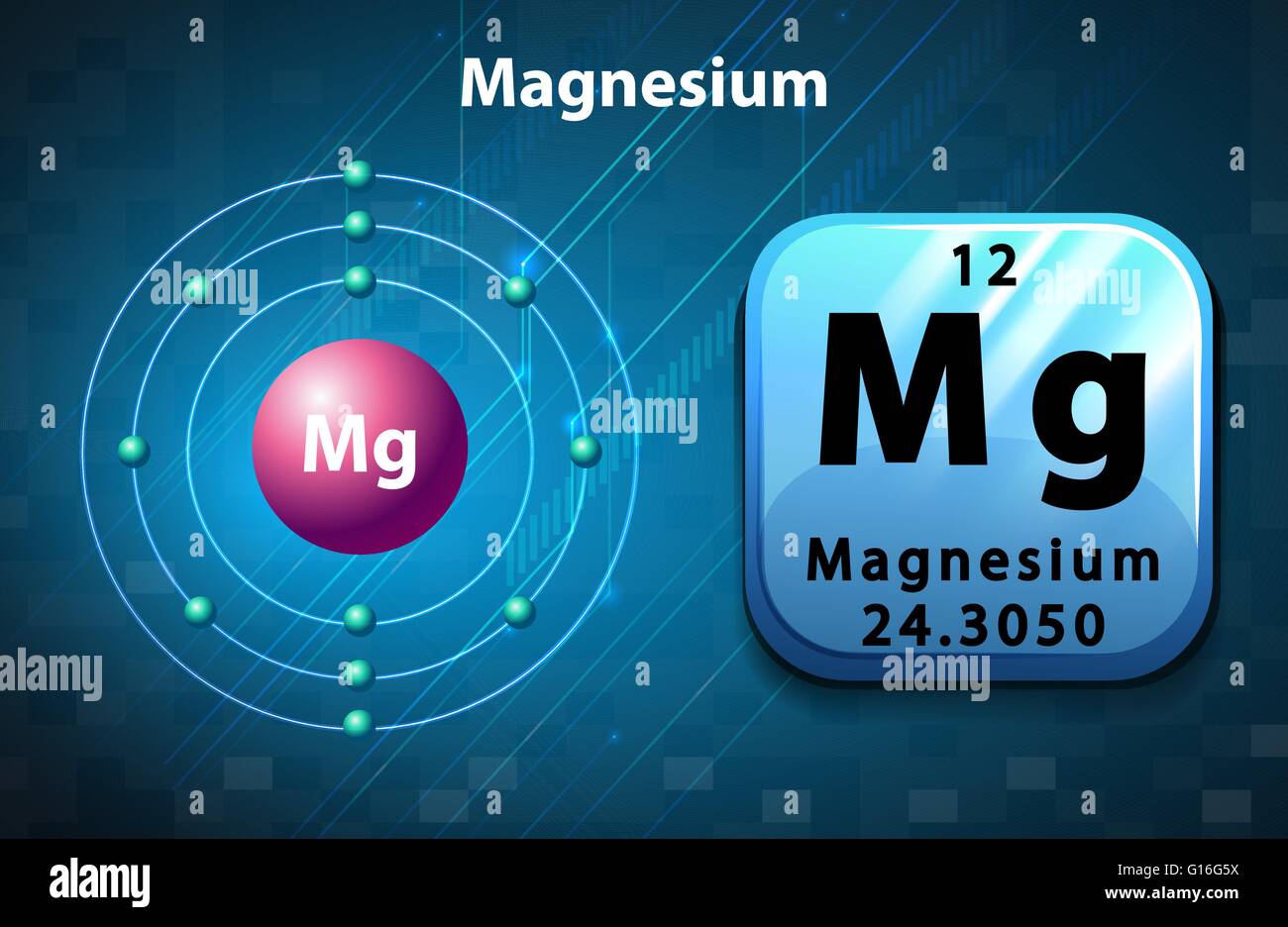 Chemical Element Magnesium Stock Photos & Chemical Element Magnesium