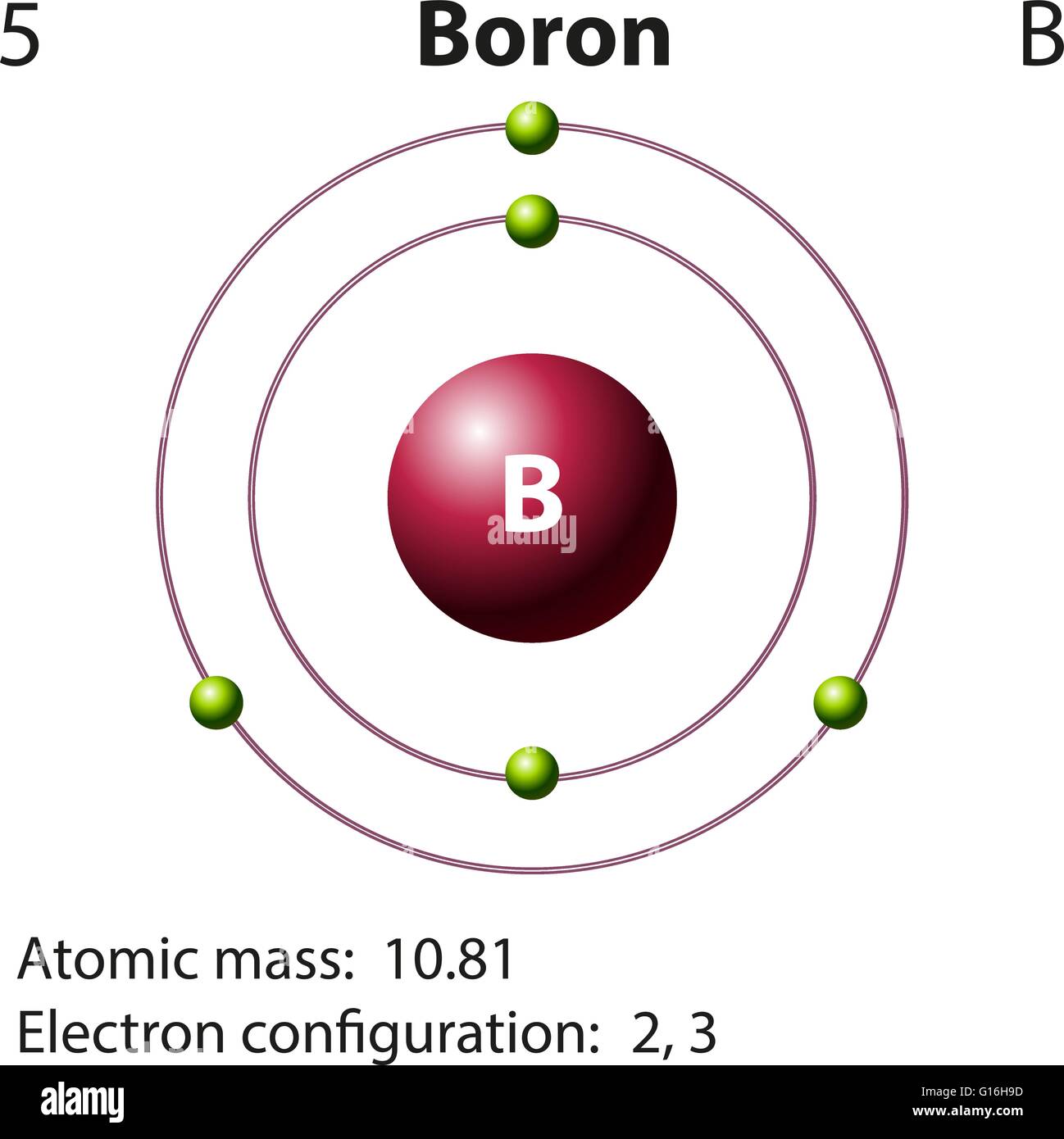 Diagram representation of the element boron illustration Stock Vector