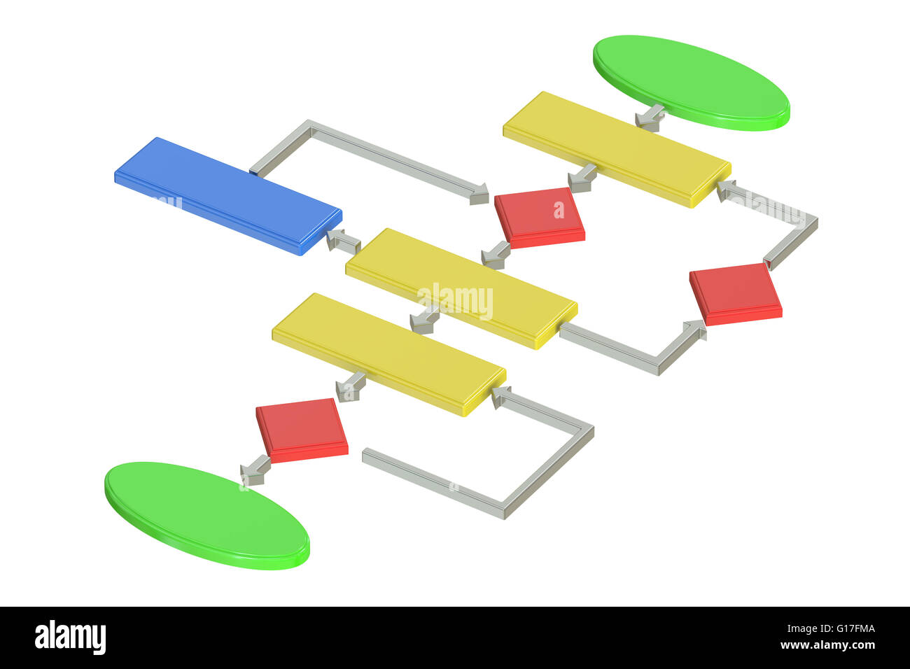 Algorithm, flowchart. 3D rendering isolated on white background Stock ...