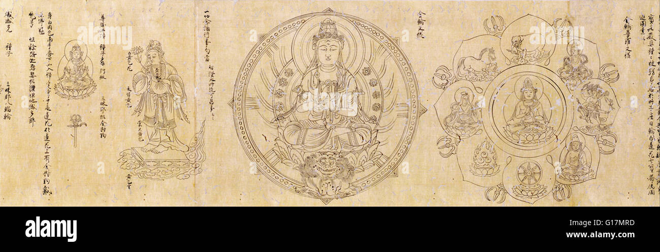 Shinkaku - BUDDHIST DIVINITIES IN TWO VOLUMES - MOA Museum of Art Stock Photo