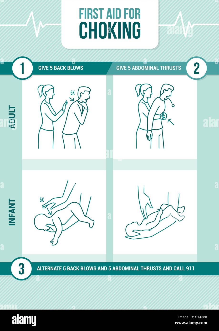 Vector vectors choking hires stock photography and images Alamy
