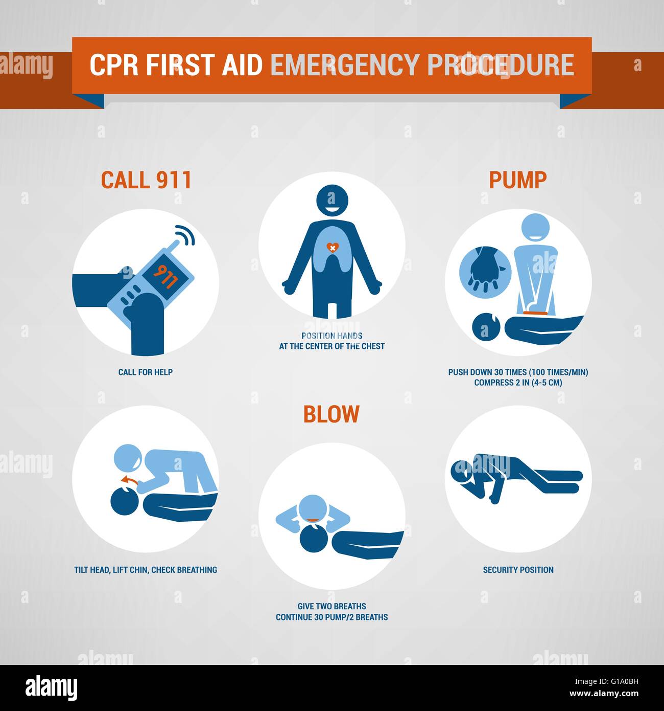 Cpr first aid and training procedure, emergency and healthcare concept Stock Vector