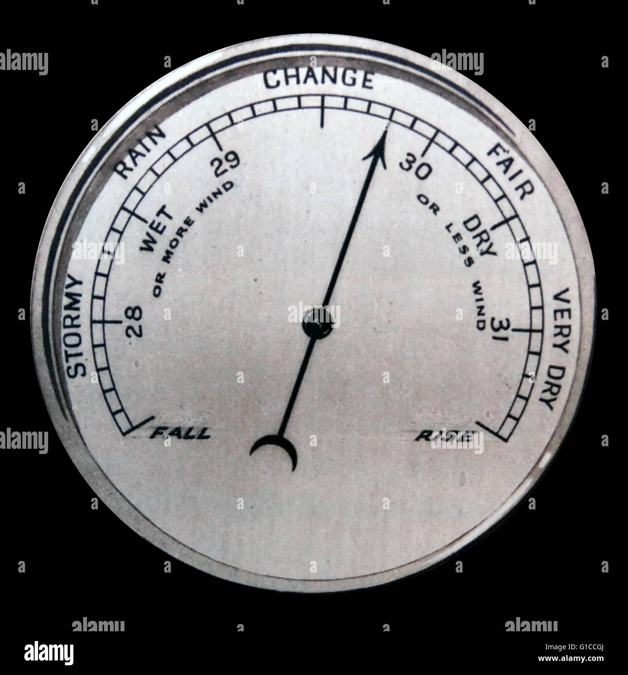 A barometer is a scientific instrument used in meteorology to measure atmospheric pressure. Pressure tendency can forecast short term changes in the weather Stock Photo