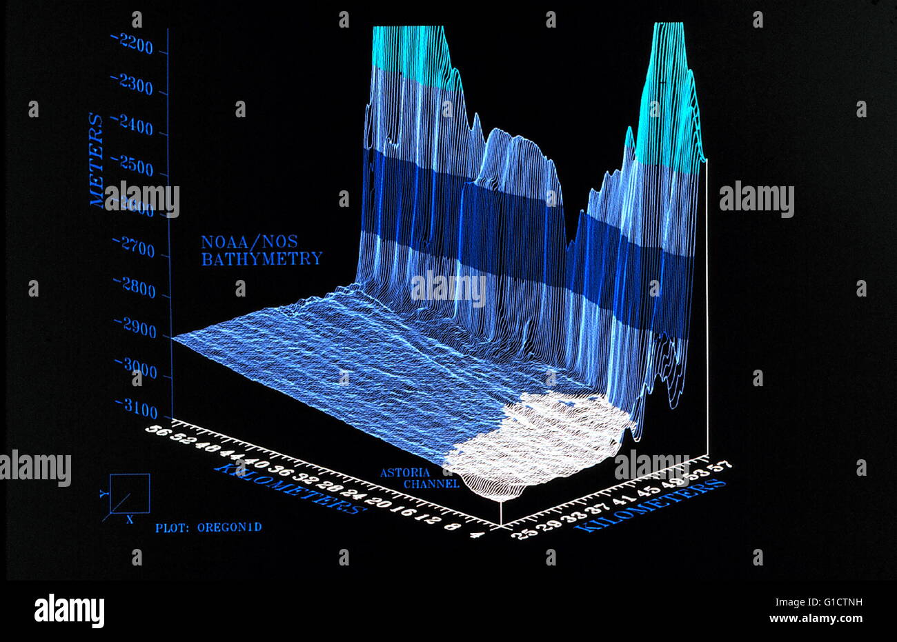 3-D image from NOAA Exclusive Economic Zone Mapping Project. Blow-up of area right at base of Oregon continental slope. oblique lineations at base of continental slope; are real features as sounding system artefacts are farther to west. 1989 Stock Photo