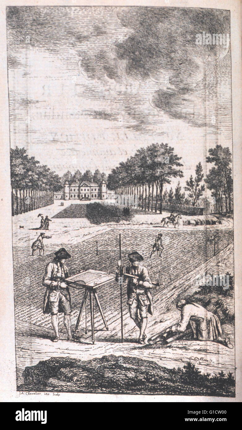 Frontispiece from 'La Science de l'arpenteur : dans toute son etendue' by Dupain de Montesson, 1775. Stock Photo