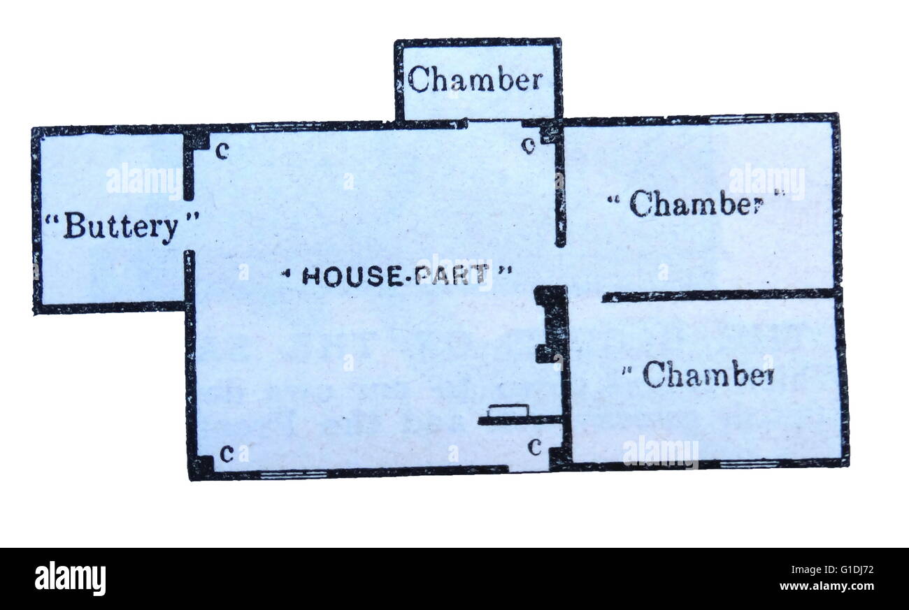 Floorplan of a British medieval house. 10th century Ad. Stock Photo