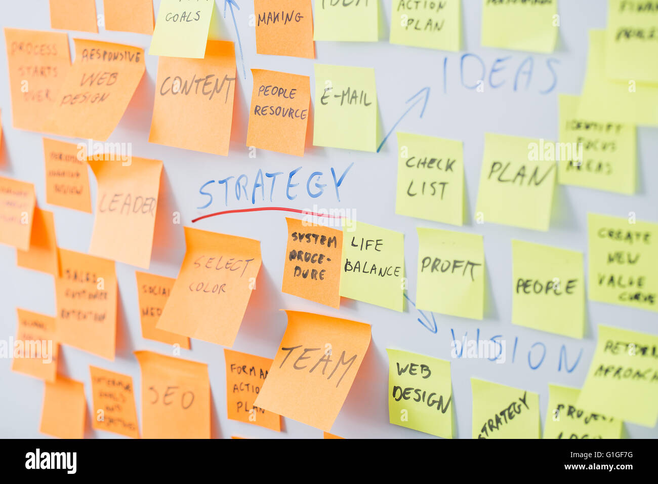 brainstorming brainstorm strategy workshop business note notes sticky - stock image Stock Photo