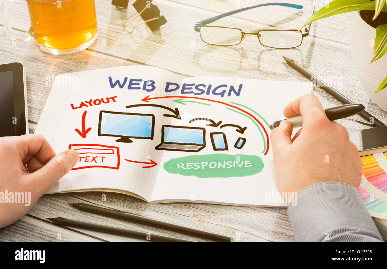 Designer's desk with responsive web design concept. Stock Photo