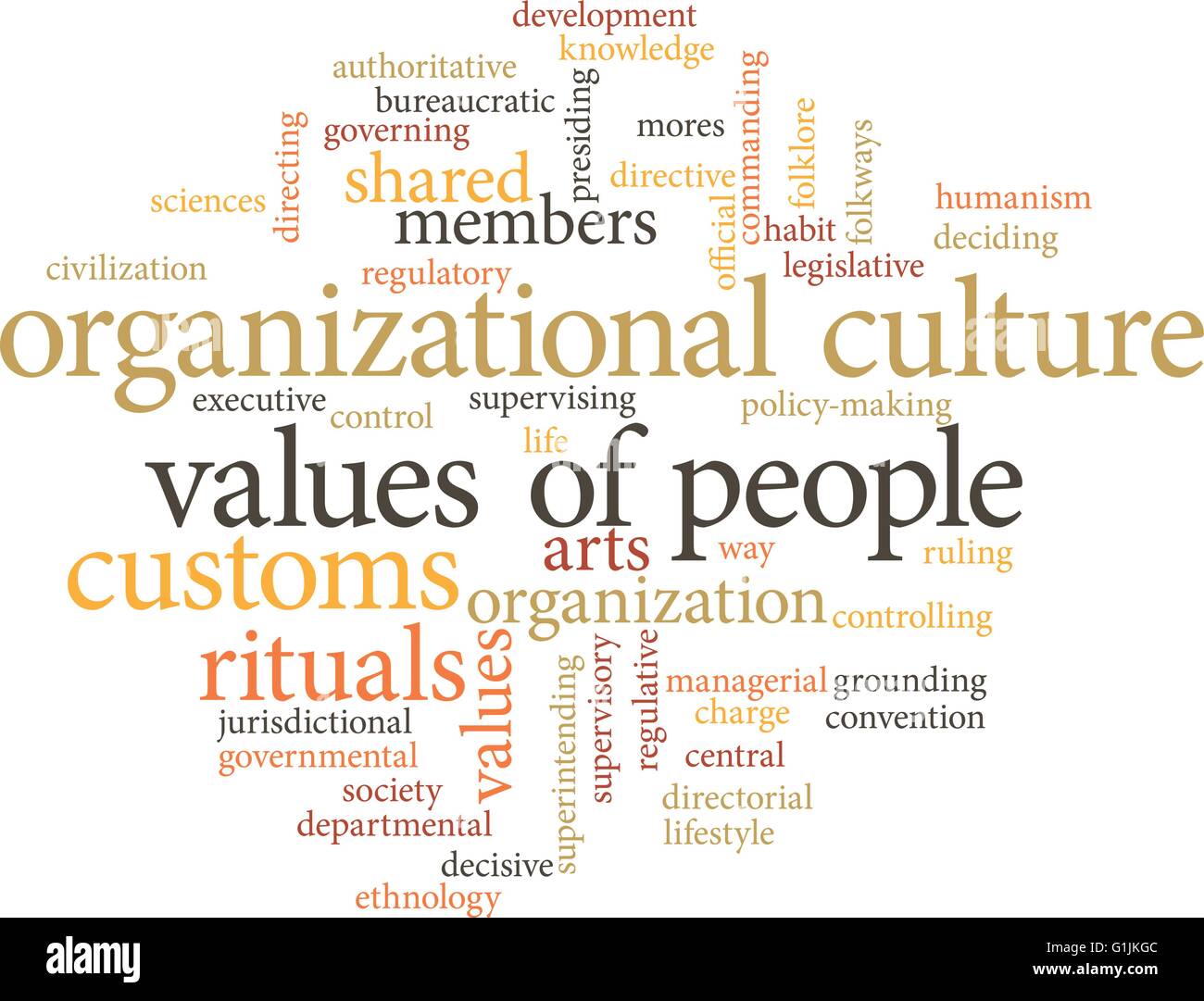 illustration of the word funds in word clouds isolated on white