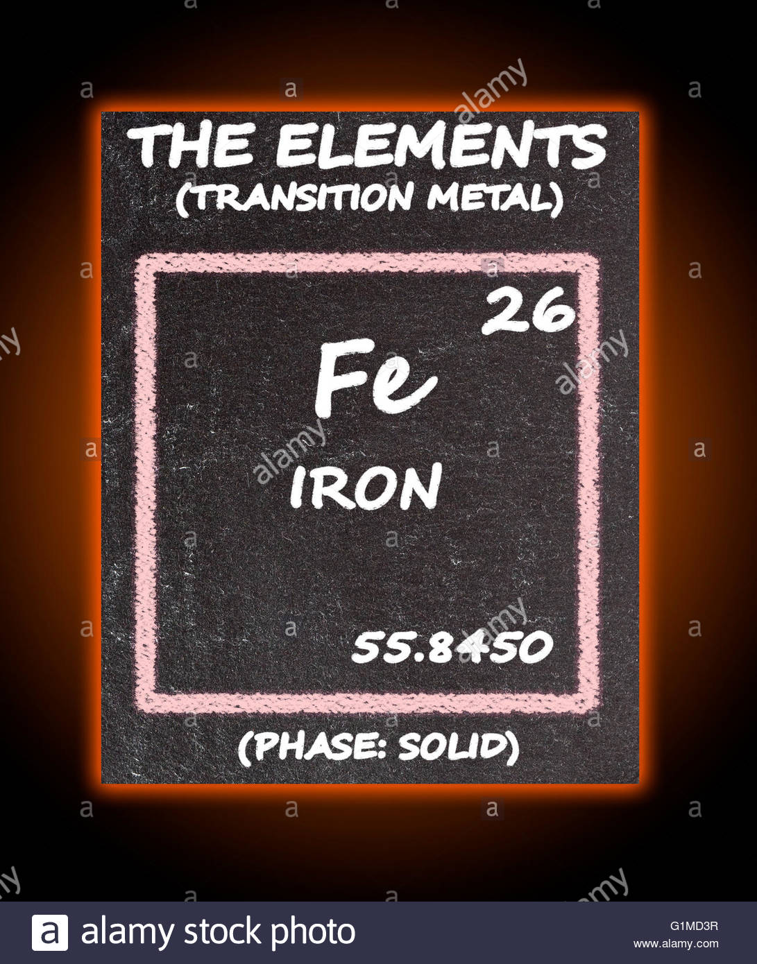 Perron Element Iron Element Family , Iron (Element) – OHYE