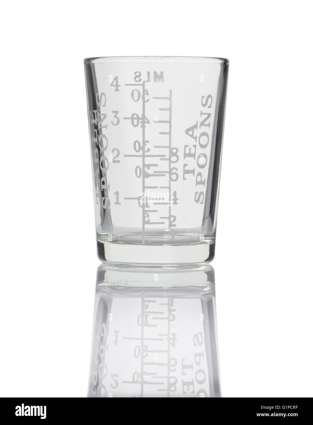https://c8.alamy.com/comp/G1PCRF/old-fashioned-glass-measuring-cup-with-tea-spoons-table-spoons-and-G1PCRF.jpg