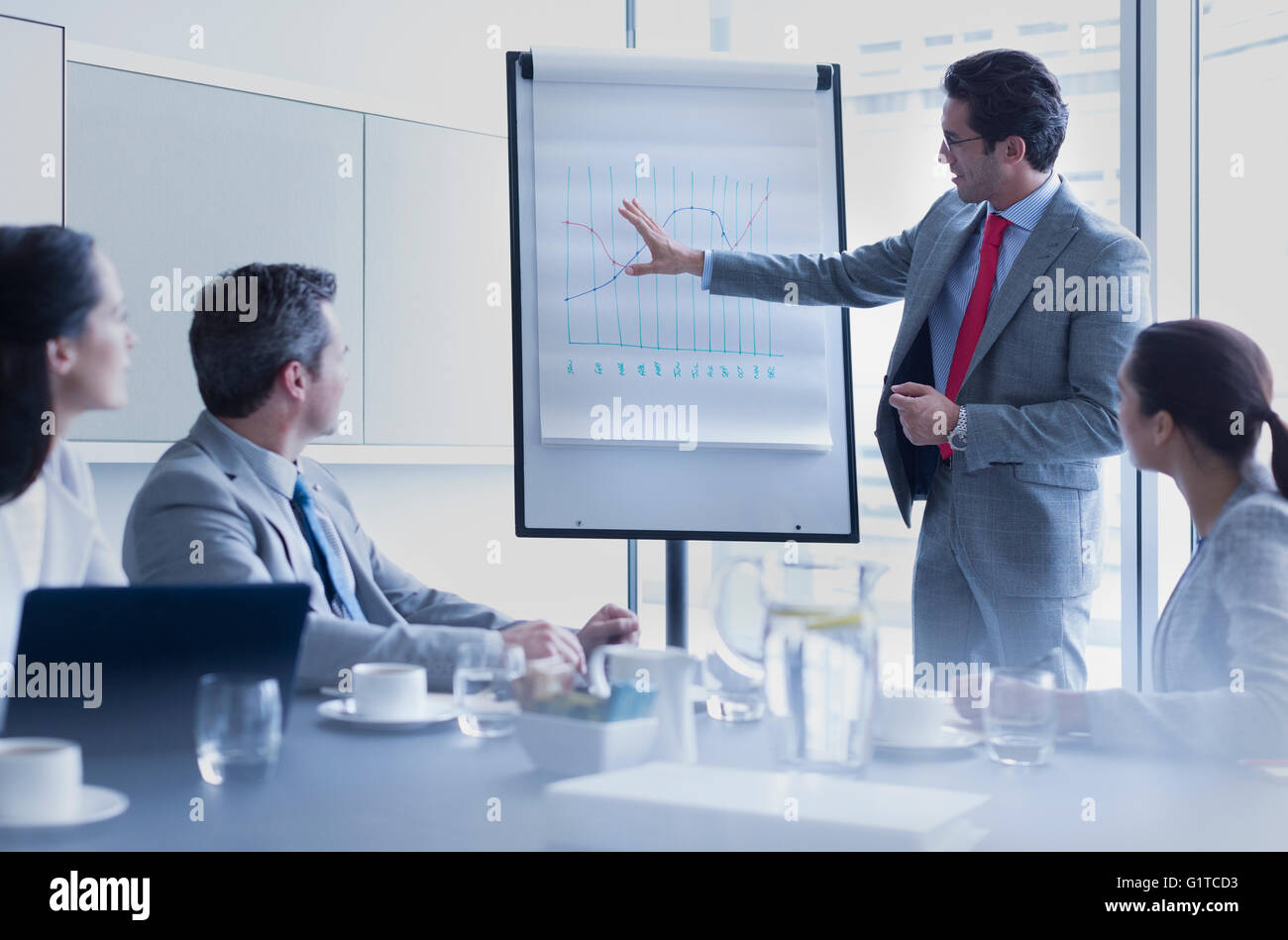Businessman leading meeting at flip chart in conference room Stock Photo